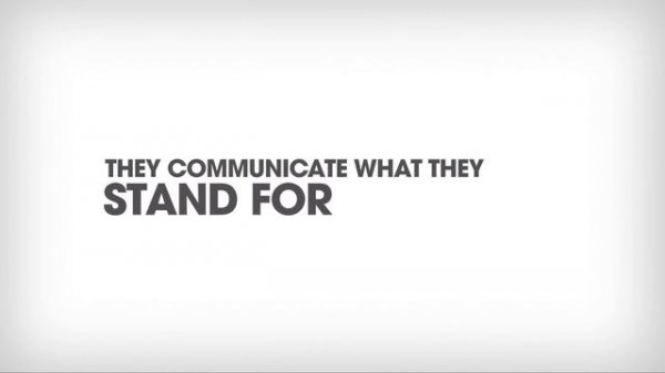 What Is Branding? | Branding Explained