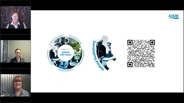 Developing People - Grow Your People and They'll Grow Your Business | AHDB смотреть онлайн