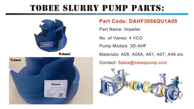 Tobee® DAHF3056QU1A05 Impeller for Froth Pump смотреть онлайн
