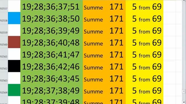 lotto combinations Powerball Jackpot 5x69 Summa 171 video 81 смотреть онлайн
