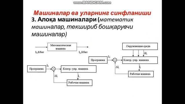 Амалий механика ММН Кириш Профессор Алимухамедов Ш П смотреть онлайн