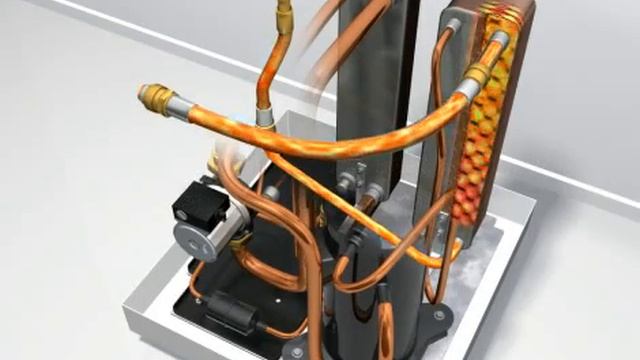 Danfoss heat pumps - How heat pumps works? (with description) смотреть онлайн