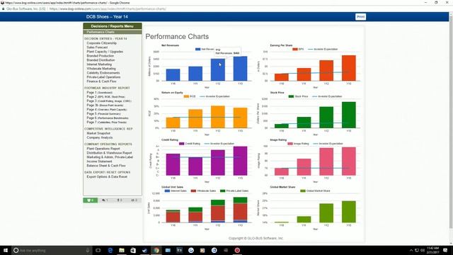 Business Strategy Game - Week 4 (Year 13) смотреть онлайн