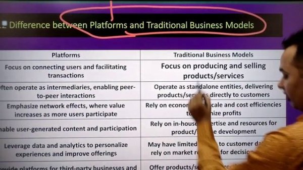 Important questions Emerging Technologies in Global business Environment | अंतिम प्रहार 🔥12/12🔥| MB