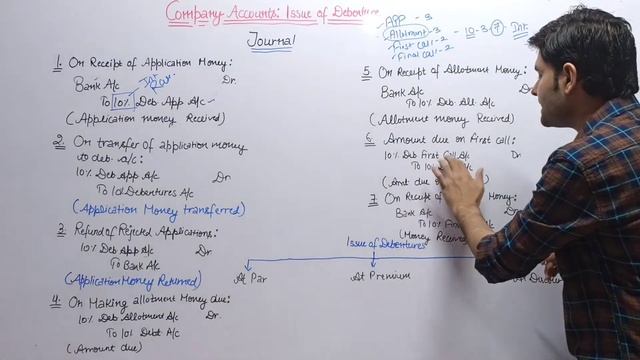 #2 Lecture no.2 Journal Entries | Issue of debentures | Company Accounts смотреть онлайн