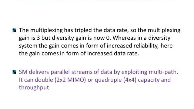 MIMO - Multiple Input Multiple Output Basics