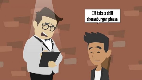 Ordering in a Restaurant | Vocabulary Builder | Beginner English