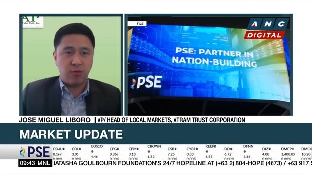 Analyst sees PSEi consolidating in current levels for a while | ANC смотреть онлайн