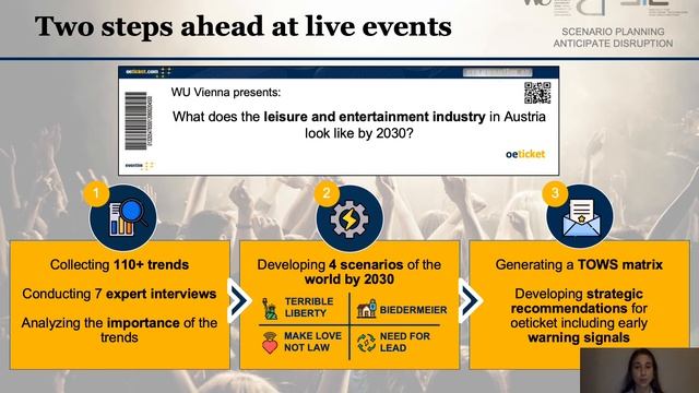 E&I Touchdown: Austria's entertainment industry of the future (Live1) смотреть онлайн