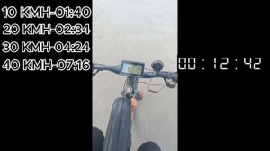 Электровелосипед с мотором MXUS XF19R 1000 Вт СВОИМИ РУКАМИ | Очень мощный разгон за пару секунд:)