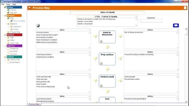 Six Sigma Complete Project Example HD смотреть онлайн