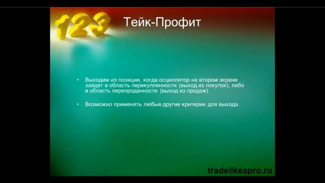 Три экрана Элдера форекс для чайников смотреть онлайн