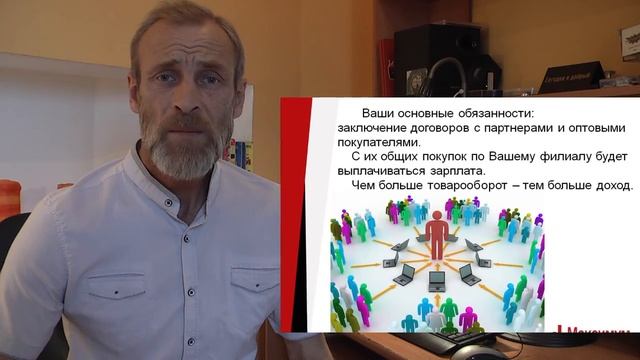 "Про Бизнес - 1" от OriDanKo. смотреть онлайн