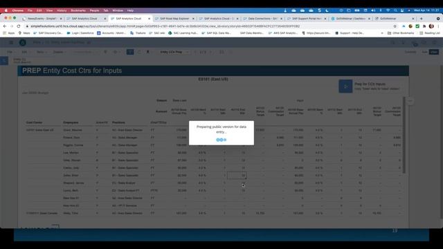 Future Of HR Planning On SAP Analytics Cloud