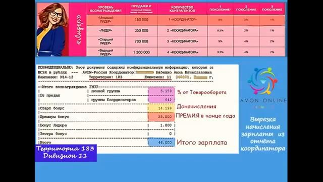 Маркетинг план Avon 8 минут смотреть онлайн