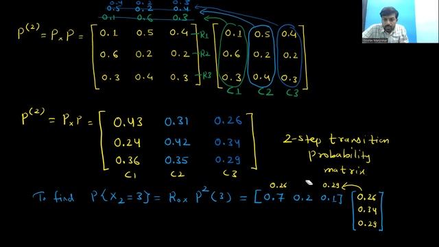 Markov Chain Problems 04 | Solved Numericals смотреть онлайн