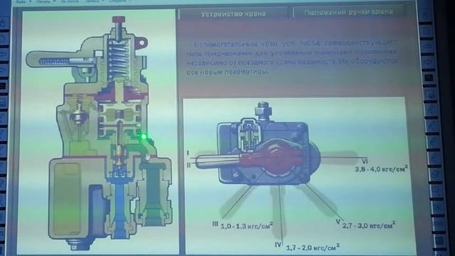 Устройство Крана Вспомогательного Тормоза №254 смотреть онлайн