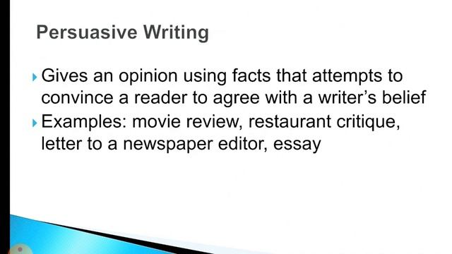 Communication Skills: Writing Skill -Writing Styles смотреть онлайн