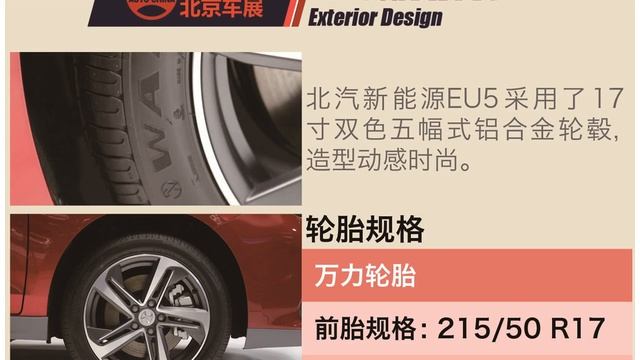 ๖ۣۜNew 首款续航500km+纯电轿车 静态体验北汽新能源EU5 смотреть онлайн