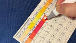 Новые маркеры