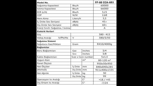 10-) KASET SERİSİ 48000BTU 7.200TL & 60000BTU 8.700TL ON/OFF KLİMALAR смотреть онлайн