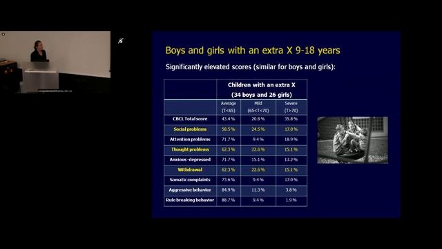 The cognitive and behavioral profile of 47,XXX (Trisomy X): A research approach смотреть онлайн
