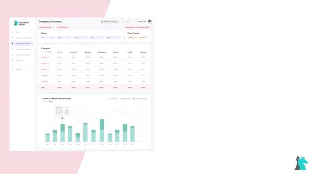 Integrated Business Planner смотреть онлайн