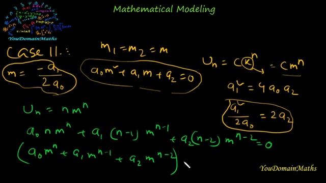 Solution of the Second Order Linear Difference Equations смотреть онлайн