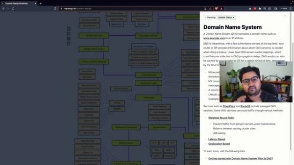 How to Learn System design : System Design Roadmap