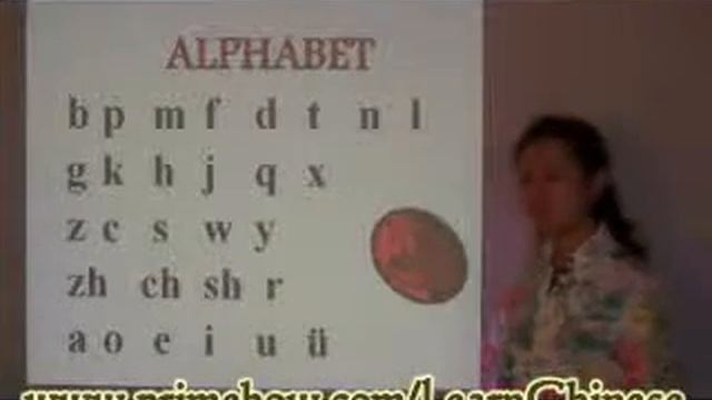 How To Teach Yourself Chinese