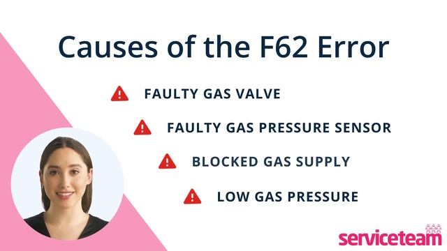 F62 Error Code Vaillant Boilers смотреть онлайн