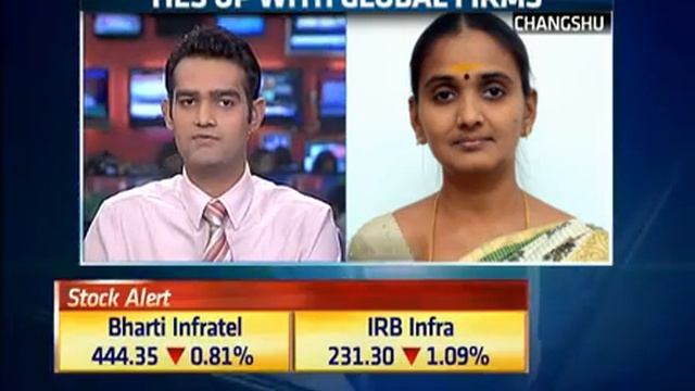 Working on projects worth Rs 150-400 cr: RPP Infra - Midcap Radar смотреть онлайн