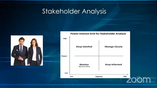 Introduction to Business Analysis смотреть онлайн