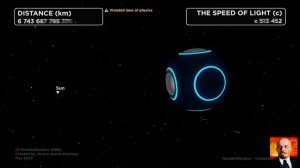 СМОДЕЛИРОВАННОЕ путешествие с ЗЕМЛИ на КРАЙ ВСЕЛЕННОЙ