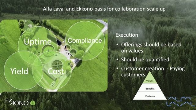 Ignite Sweden Stories - Alfa Laval & Ekkono Solutions (Ignite Sweden Day 2019) смотреть онлайн