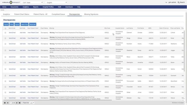 GRM Business Process Management смотреть онлайн