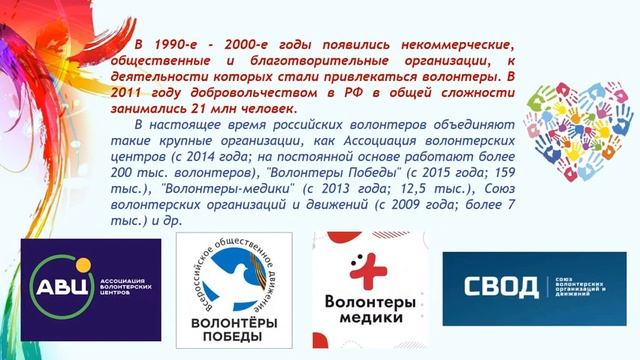 "Волонтёр - это здорово!" информационный час к Международному дню волонтёра смотреть онлайн