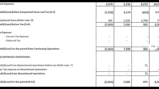 Orient Green Power Q3 Results 2024 | Orient Green Power result | Orient Green Power latest news смотреть онлайн