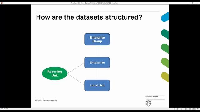 Webinar: Key data: Business data смотреть онлайн