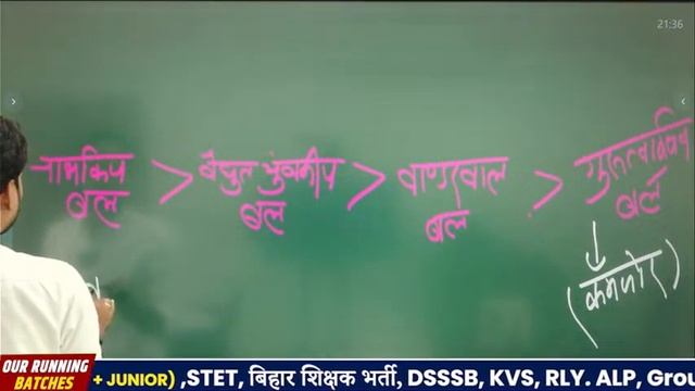 UPPSC 2024 Ghatna Chakra Purvavlokan Science सम्पूर्ण घटना चक्र पूर्वावलोकन व्याख्यात्मक #4 N.K sir смотреть онлайн