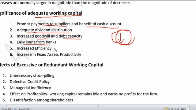 Part 2 Management of working capital with PDF | Business finance | ugc net commerce | смотреть онлайн