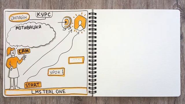 Образовательная траектория