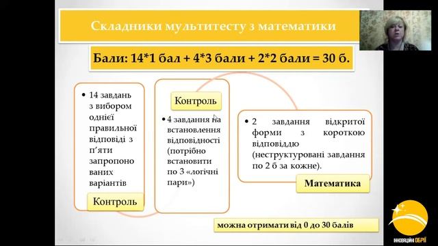 Мультитест з математики 2022 смотреть онлайн