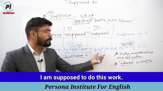 Supposed to in English // Should and Supposed to смотреть онлайн