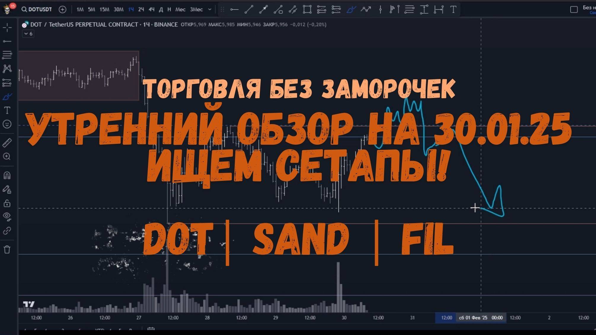 Утренний обзор на 30.01.25 - жду шорты на DOT, SAND и FIL! смотреть онлайн