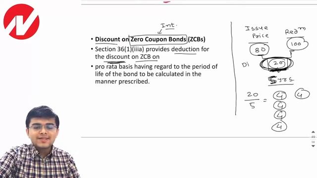 CA Intermediate : Taxation : Profits & Gains of Business or Profession Part 09 by CA Smit Shah смотреть онлайн