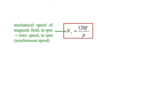 Electrical Machines Course: Lecture 6b - Synchronous Generator смотреть онлайн