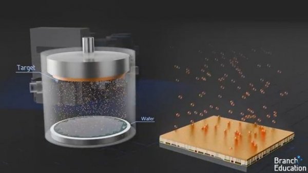 How are Microchips Made？ 🖥️🛠️ CPU Manufacturing Process Steps