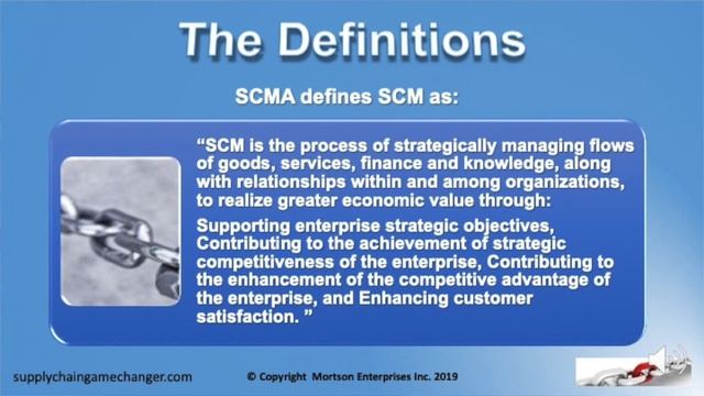 What is Supply Chain Management (SCM)? смотреть онлайн
