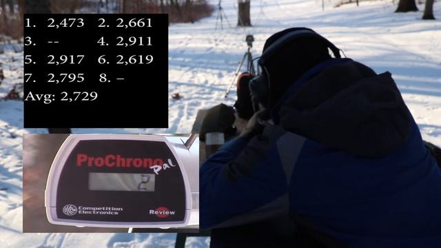 .30-06 Springfield, 150gr FMJ M2 Ball, POF Surplus, Velocity Test смотреть онлайн